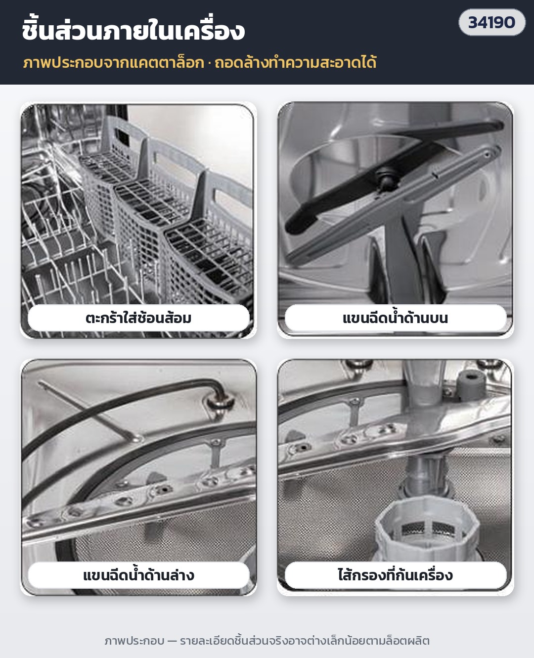 เครื่องล้างจานกึ่งบิวท์อิน 12 ชุด DW-SB12 – ชิ้นส่วนภายใน: ตะกร้าใส่ช้อนส้อม · แขนฉีดน้ำด้านบนและด้านล่าง · ไส้กรองที่ก้นเครื่อง ถอดล้างได้ (ภาพประกอบจากแคตตาล็อก)