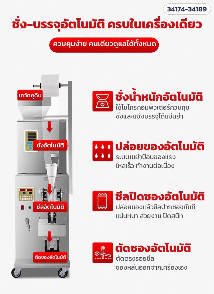 เครื่องบรรจุซองอัตโนมัติ ลูกปัด · เม็ด · ผง 16 รุ่น – ขั้นตอนอัตโนมัติ: ชั่ง → ปล่อยของ → ซีล → ตัดซอง