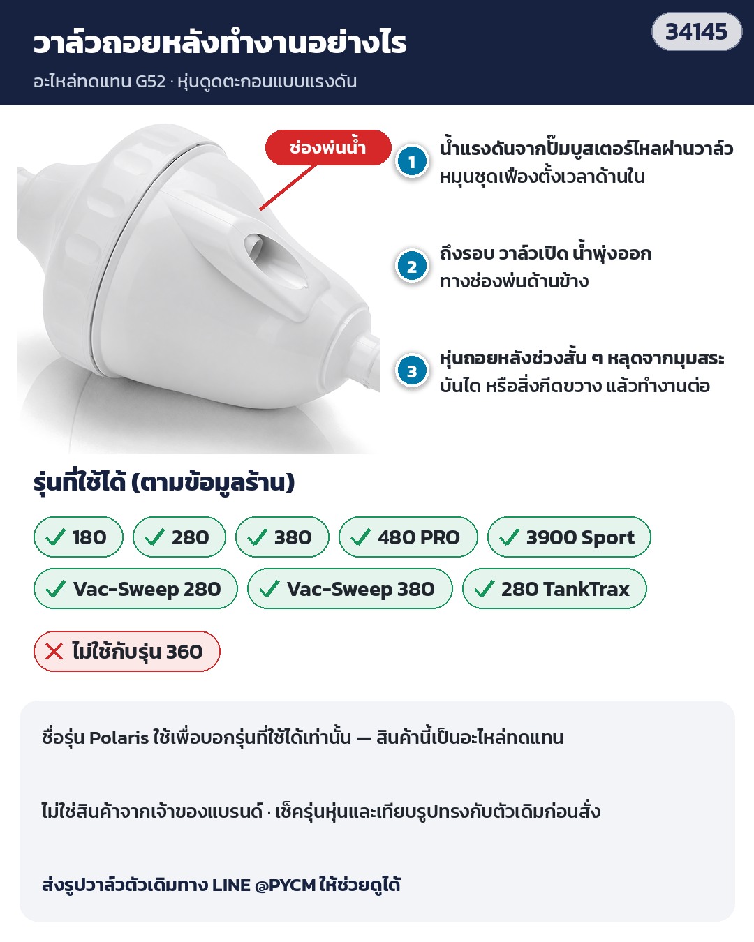 วาล์วถอยหลังทำงานอย่างไร: น้ำแรงดันหมุนชุดเฟืองตั้งเวลา ถึงรอบวาล์วเปิด น้ำพุ่งออกช่องด้านข้าง ดึงหุ่นถอยหลังช่วงสั้น ๆ ให้หลุดจากมุมสระหรือบันได