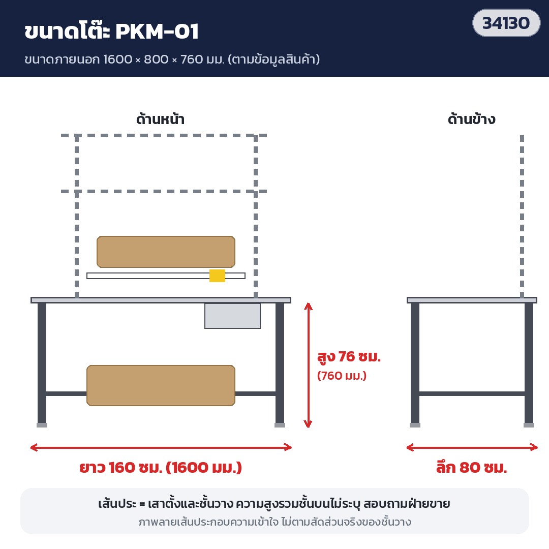โต๊ะแพ็คของแบบโมดูล ขนาด PKM-01: ยาว 160 ซม. ลึก 80 ซม. สูงพื้นโต๊ะ 76 ซม. (1600 × 800 × 760 มม.)
