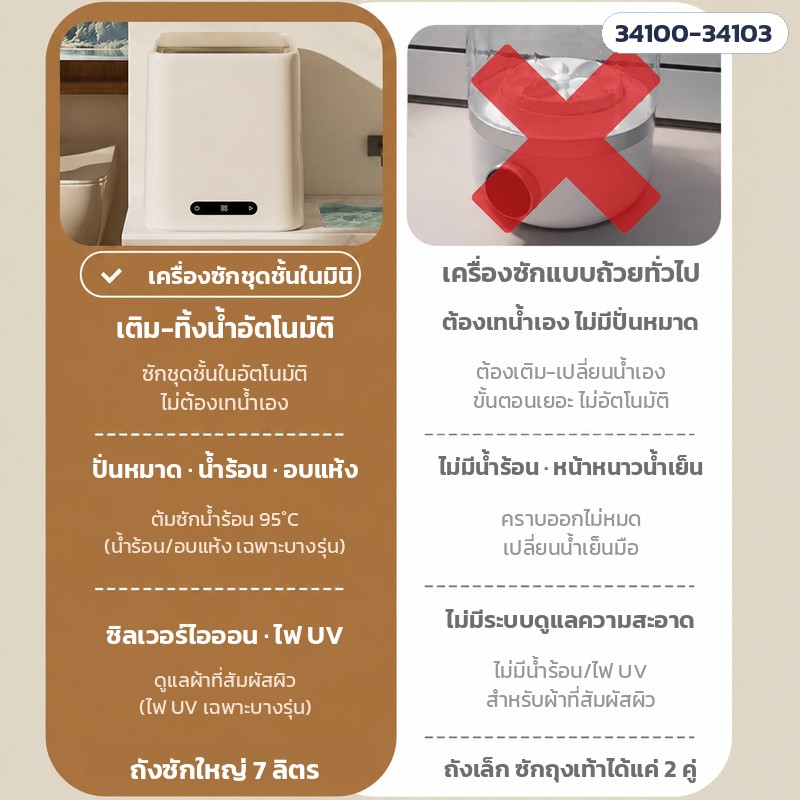 เทียบกับเครื่องซักแบบถ้วยทั่วไป เติม-ทิ้งน้ำและปั่นหมาดอัตโนมัติ
