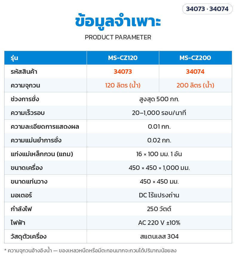 เครื่องกวนแม่เหล็กพร้อมตาชั่ง – ตารางข้อมูลจำเพาะ MS-CZ120 / MS-CZ200