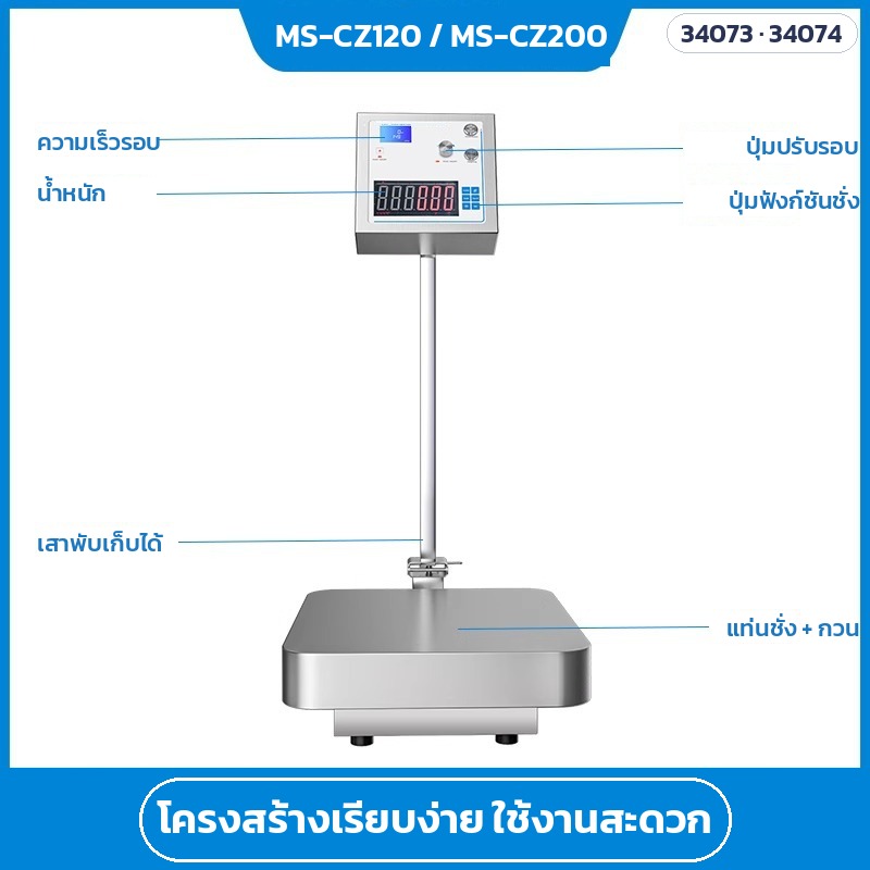 เครื่องกวนแม่เหล็กพร้อมตาชั่ง – ส่วนประกอบ จอความเร็วรอบ จอน้ำหนัก ปุ่มปรับรอบ ปุ่มฟังก์ชันชั่ง เสาพับได้ แท่นชั่ง