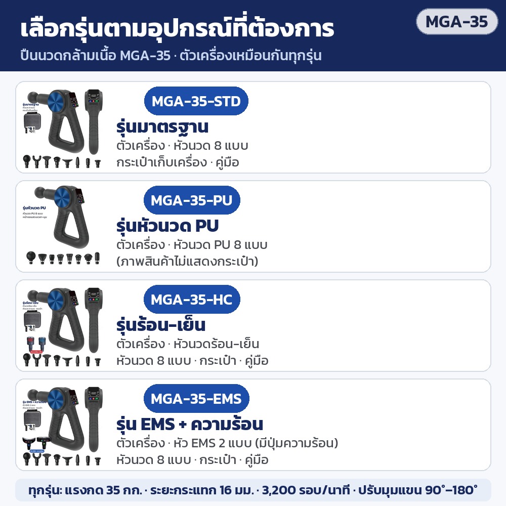 ปืนนวดกล้ามเนื้อ MGA-35 – เลือกรุ่นตามอุปกรณ์ที่ต้องการ MGA-35-STD / PU / HC / EMS ตัวเครื่องเหมือนกันทุกรุ่น