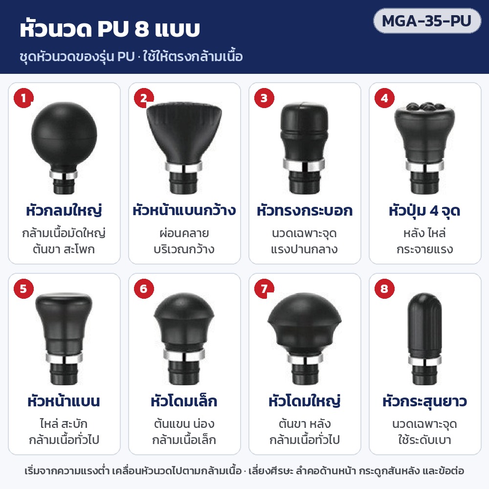 ปืนนวดกล้ามเนื้อ MGA-35 – หัวนวด PU 8 แบบ ของรุ่น MGA-35-PU