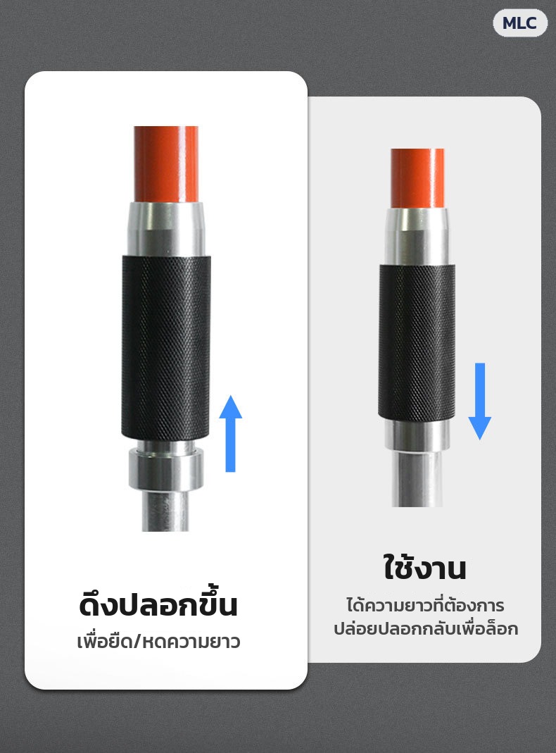 ด้ามแม่เหล็กควบคุมโหลดยก – ดึงปลอกขึ้นเพื่อยืด/หด ปล่อยกลับเพื่อล็อก