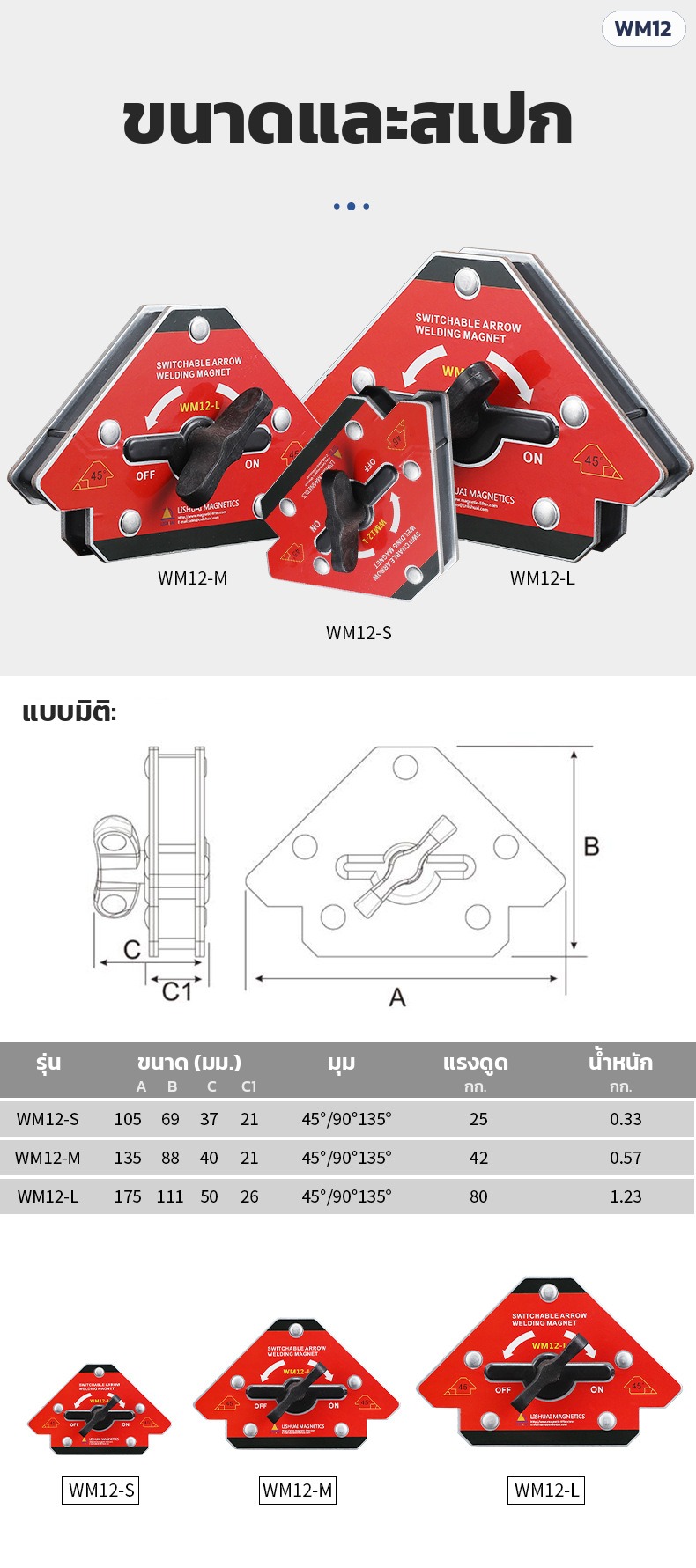 แม่เหล็กจับฉากงานเชื่อม – ขนาดและสเปก WM12 สีแดง มีสวิตช์