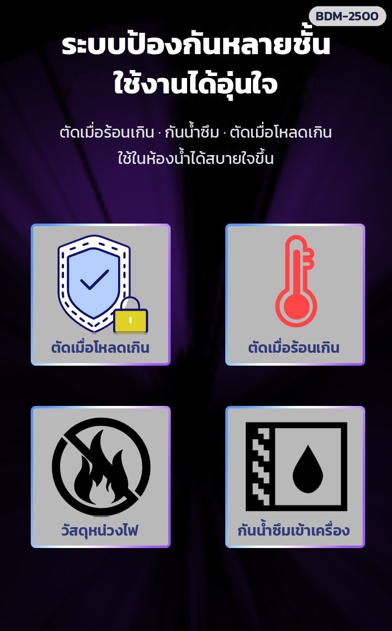 เครื่องเป่าตัวแห้ง – ระบบป้องกันหลายชั้น ตัดเมื่อโหลดเกิน ตัดเมื่อร้อนเกิน วัสดุหน่วงไฟ กันน้ำซึม