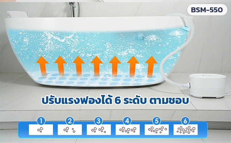 เครื่องทำฟองสปาในอ่างอาบน้ำ – ปรับแรงฟองได้ 6 ระดับ