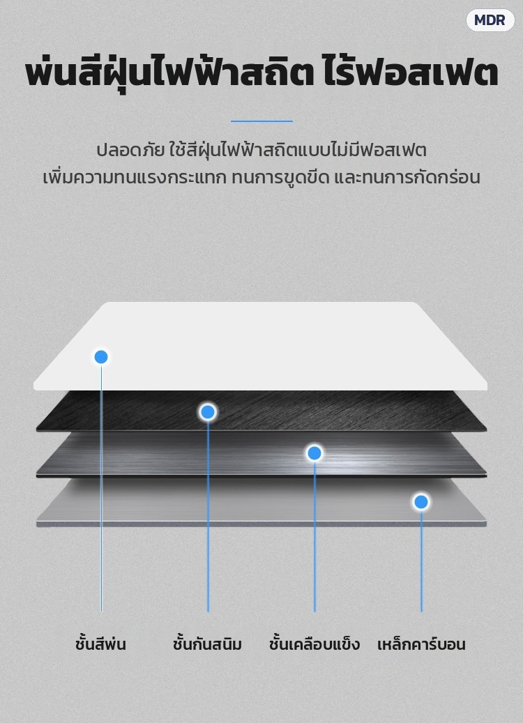 พ่นสีฝุ่นไฟฟ้าสถิต ไร้ฟอสเฟต