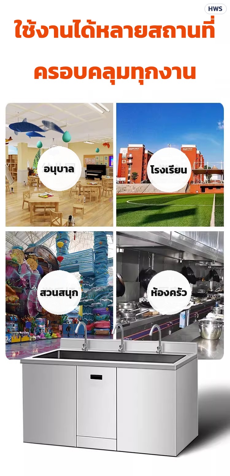 ใช้ได้ทั้งอนุบาล โรงเรียน สวนสนุก ห้องครัว