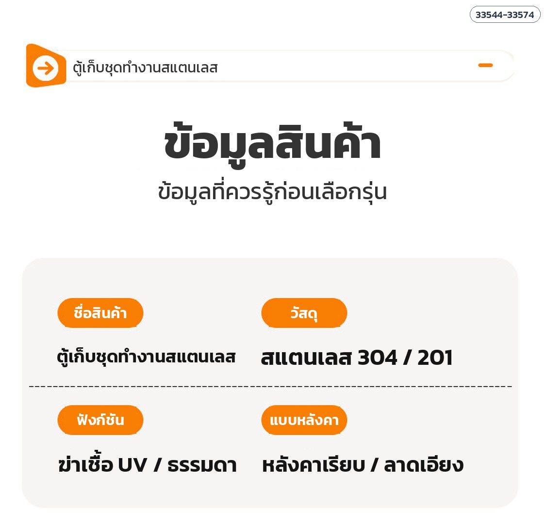 ข้อมูลสินค้า วัสดุ ฟังก์ชัน แบบหลังคา
