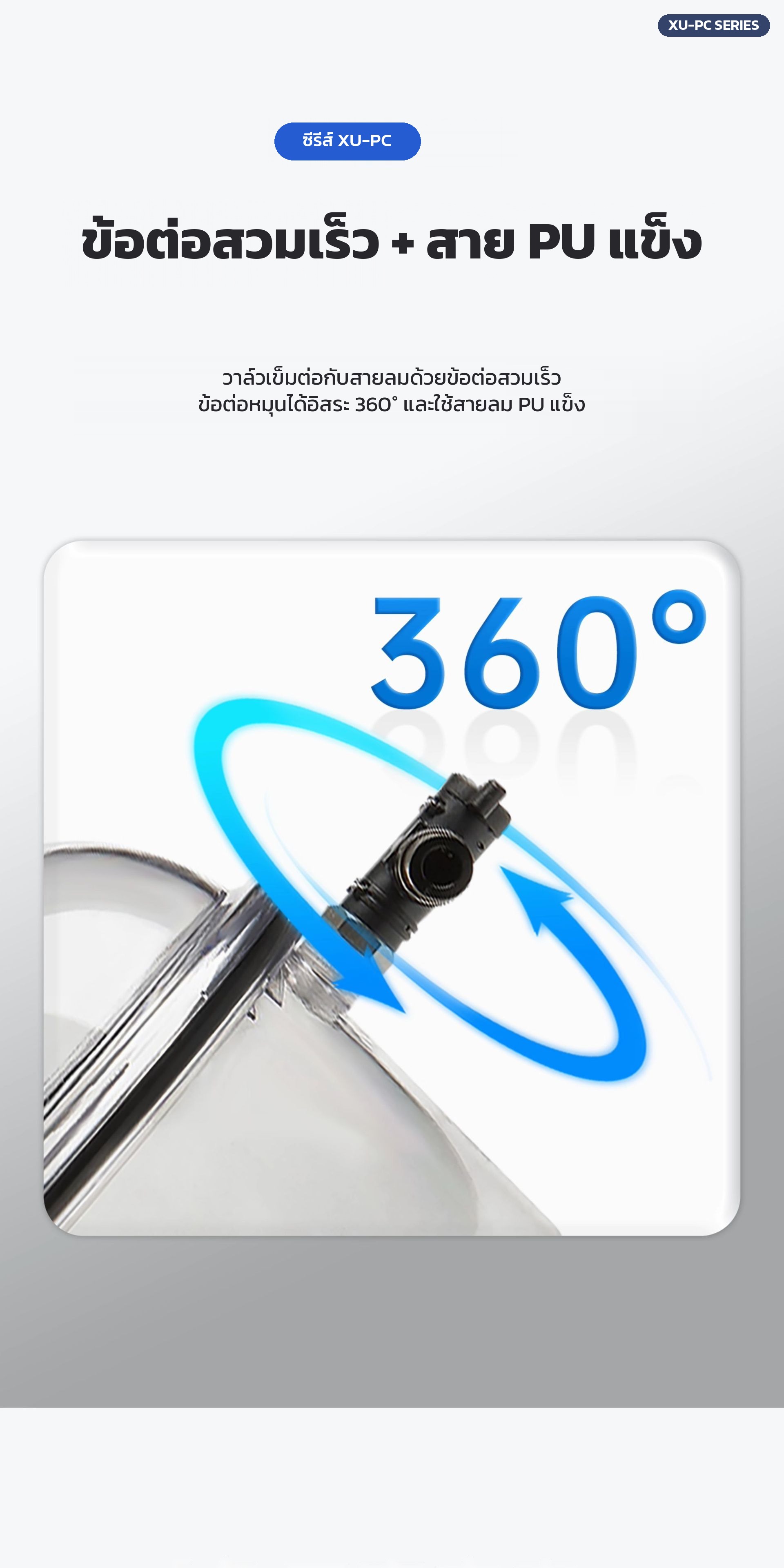 ข้อต่อสวมเร็วหมุนได้ 360° ใช้กับสาย PU แข็ง ของโถดูดความชื้นสุญญากาศ