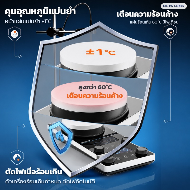 คุมอุณหภูมิแม่นยำ ±1°C เตือนความร้อนค้าง ตัดไฟเมื่อร้อนเกิน เครื่องกวนแม่เหล็กซีรีส์ MS-HS