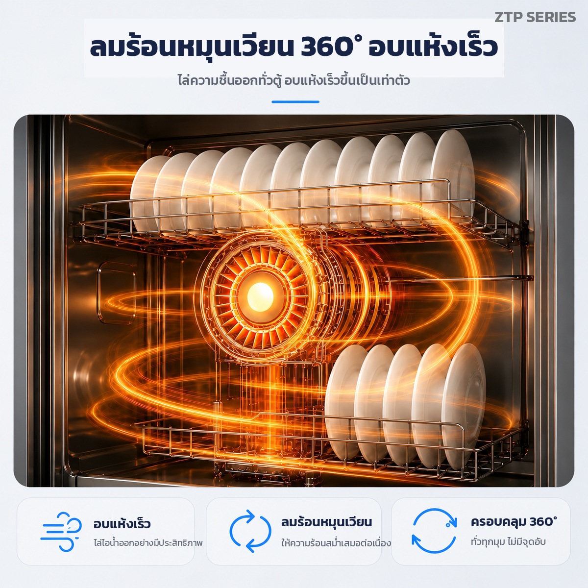 ลมร้อนหมุนเวียน 360 องศา อบแห้งเร็ว ไล่ความชื้นออกทั่วตู้