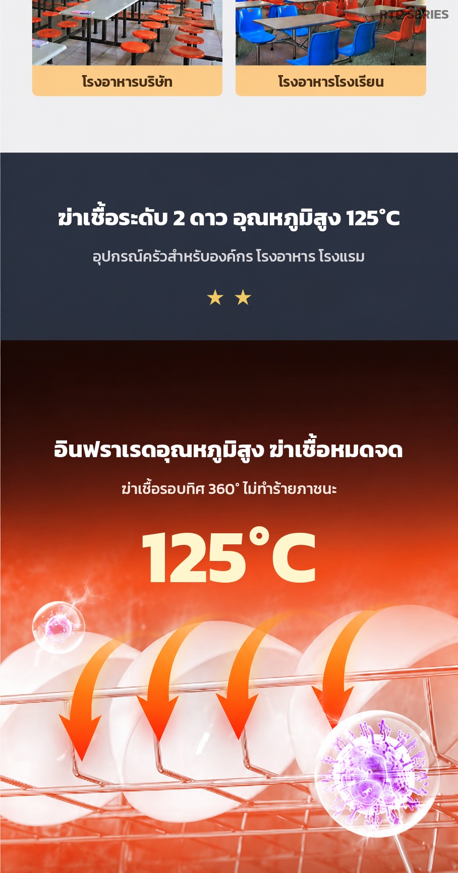 ฆ่าเชื้อระดับ 2 ดาว อุณหภูมิสูง 125 °C อินฟราเรดฆ่าเชื้อรอบทิศ 360° ไม่ทำร้ายภาชนะ