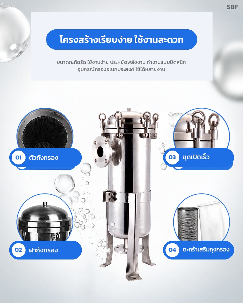 โครงสร้างเรียบง่าย ใช้งานสะดวก ตัวถังกรอง ฝาถัง ชุดเปิดเร็ว ตะกร้าเสริมถุงกรอง