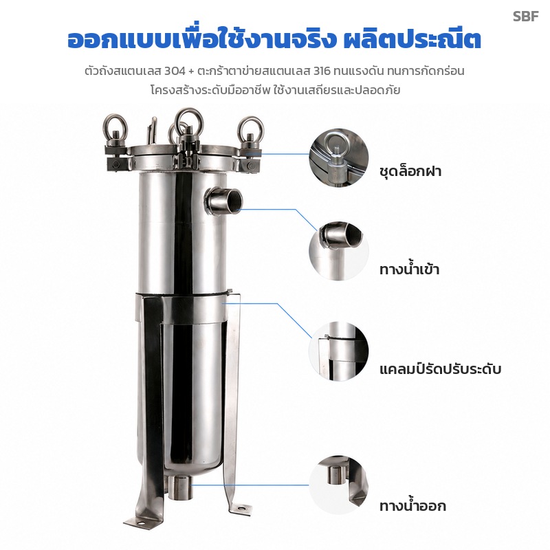 ตัวถังสแตนเลส 304 ตะกร้าตาข่ายสแตนเลส 316 ชุดล็อกฝา ทางน้ำเข้า แคลมป์รัดปรับระดับ ทางน้ำออก