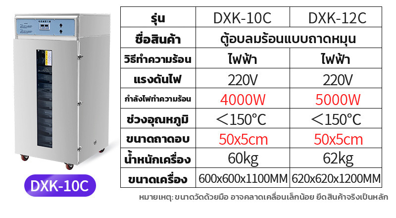 ตารางสเปกตู้อบถาดหมุน รุ่น DXK-10C และ DXK-12C