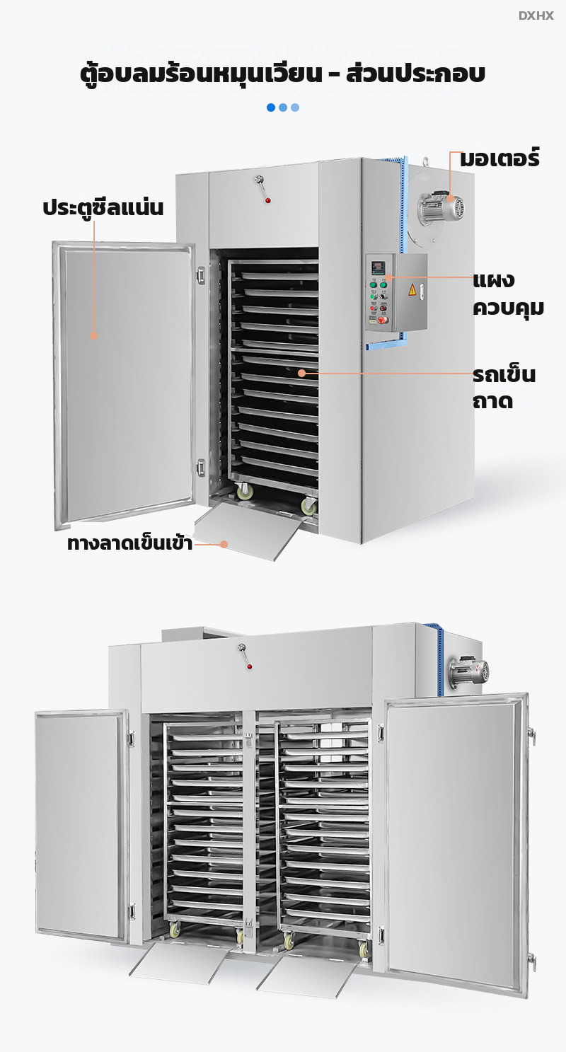 ส่วนประกอบตู้อบลมร้อนหมุนเวียน มอเตอร์ ประตูซีลแน่น รถเข็นถาด ทางลาด