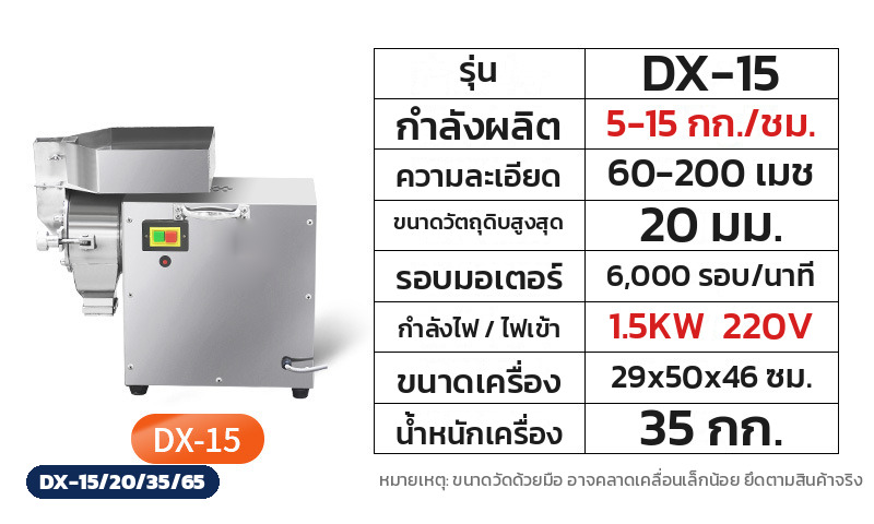 ตารางสเปกรุ่น DX-15 บดได้ 5-15 กิโลกรัมต่อชั่วโมง