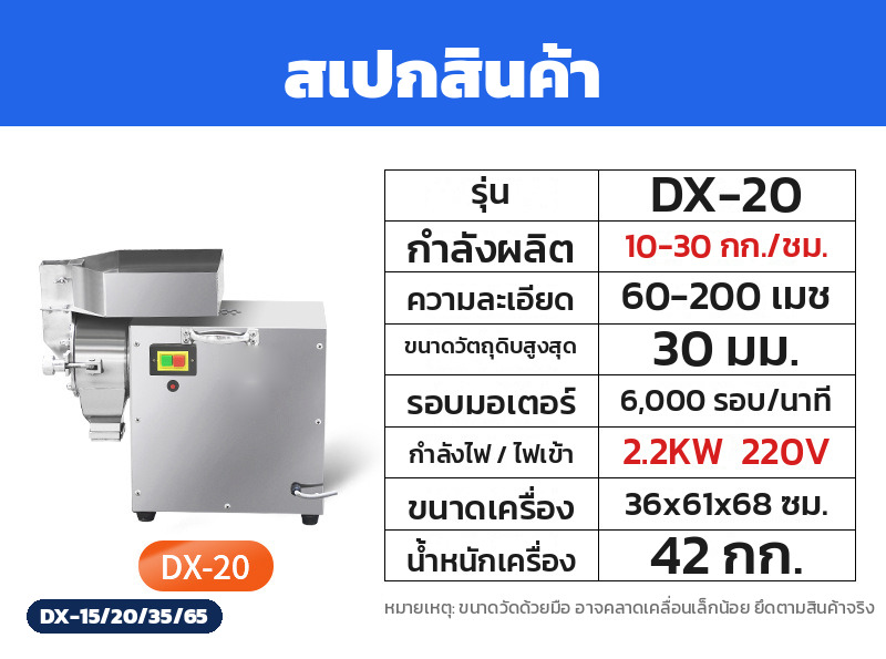 ตารางสเปกรุ่น DX-20 บดได้ 10-30 กิโลกรัมต่อชั่วโมง