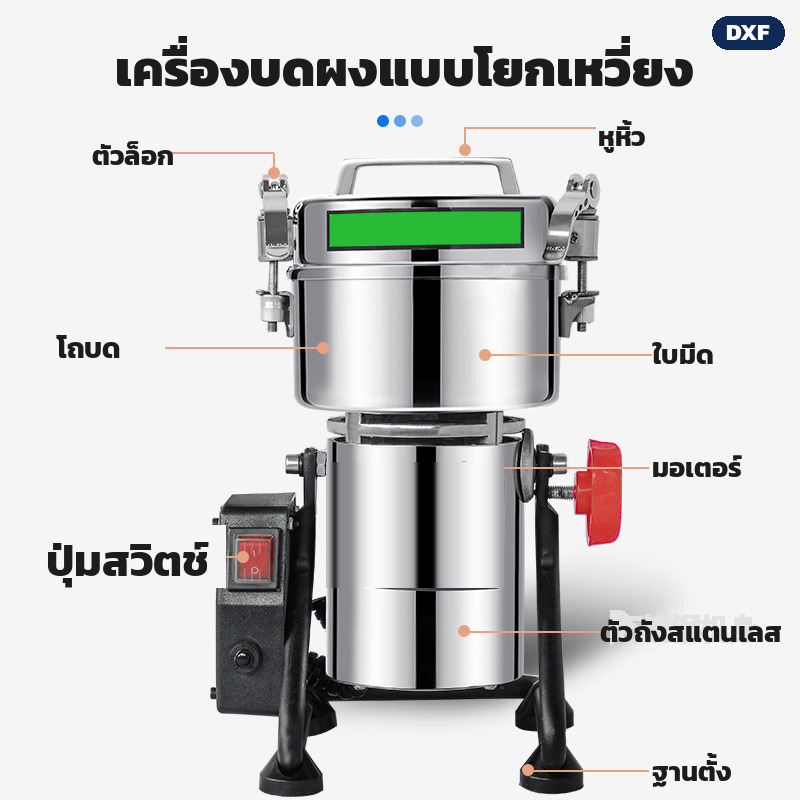 ส่วนประกอบเครื่องบดผง ตัวล็อกฝา หูหิ้ว โถบด ใบมีด มอเตอร์ ปุ่มสวิตช์ และฐานตั้ง