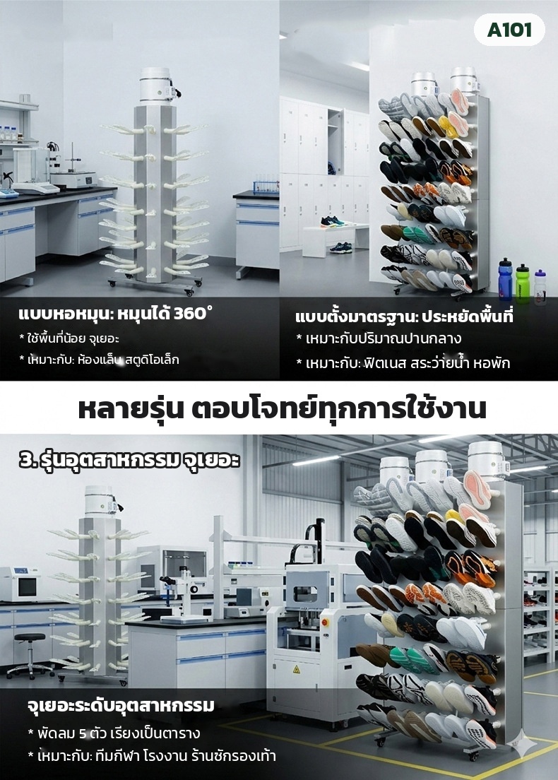 หลายรุ่นตอบโจทย์ทุกการใช้งาน