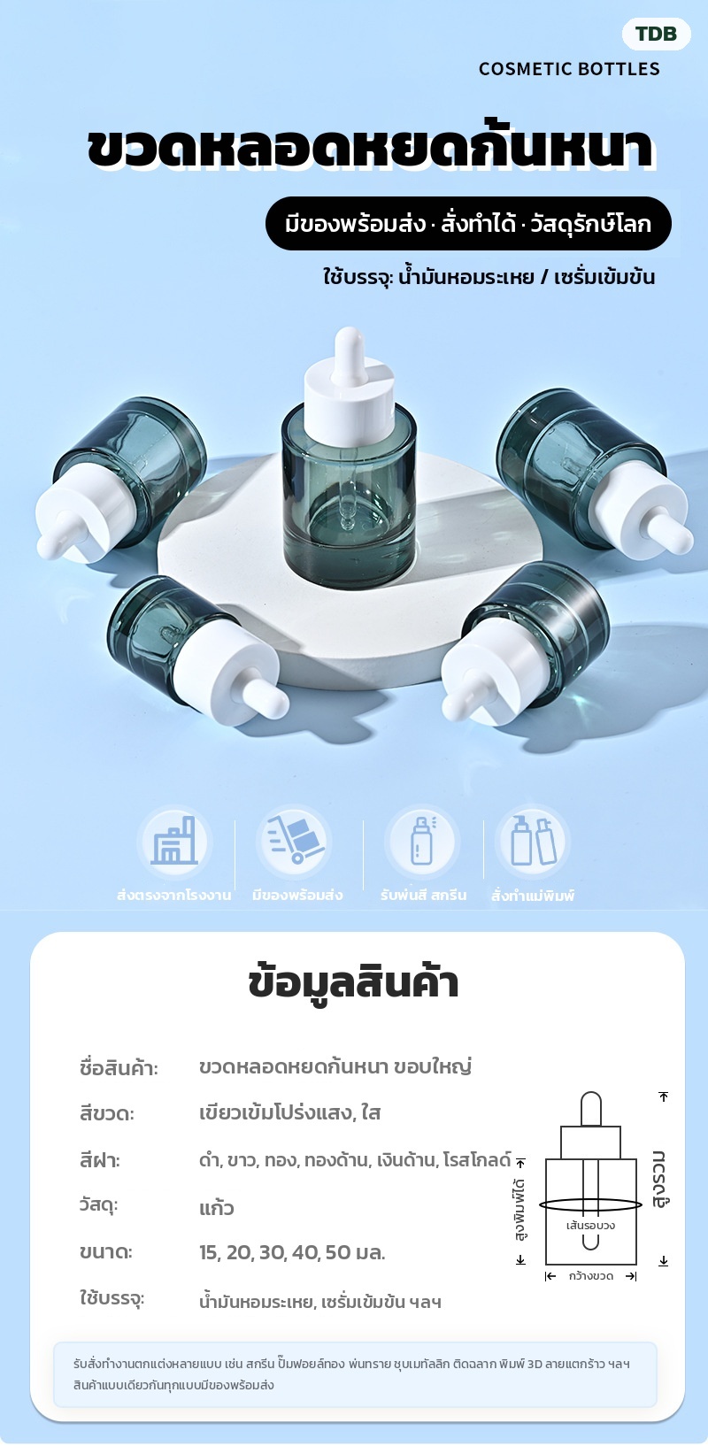 ข้อมูลสินค้าและสเปกจากโรงงาน