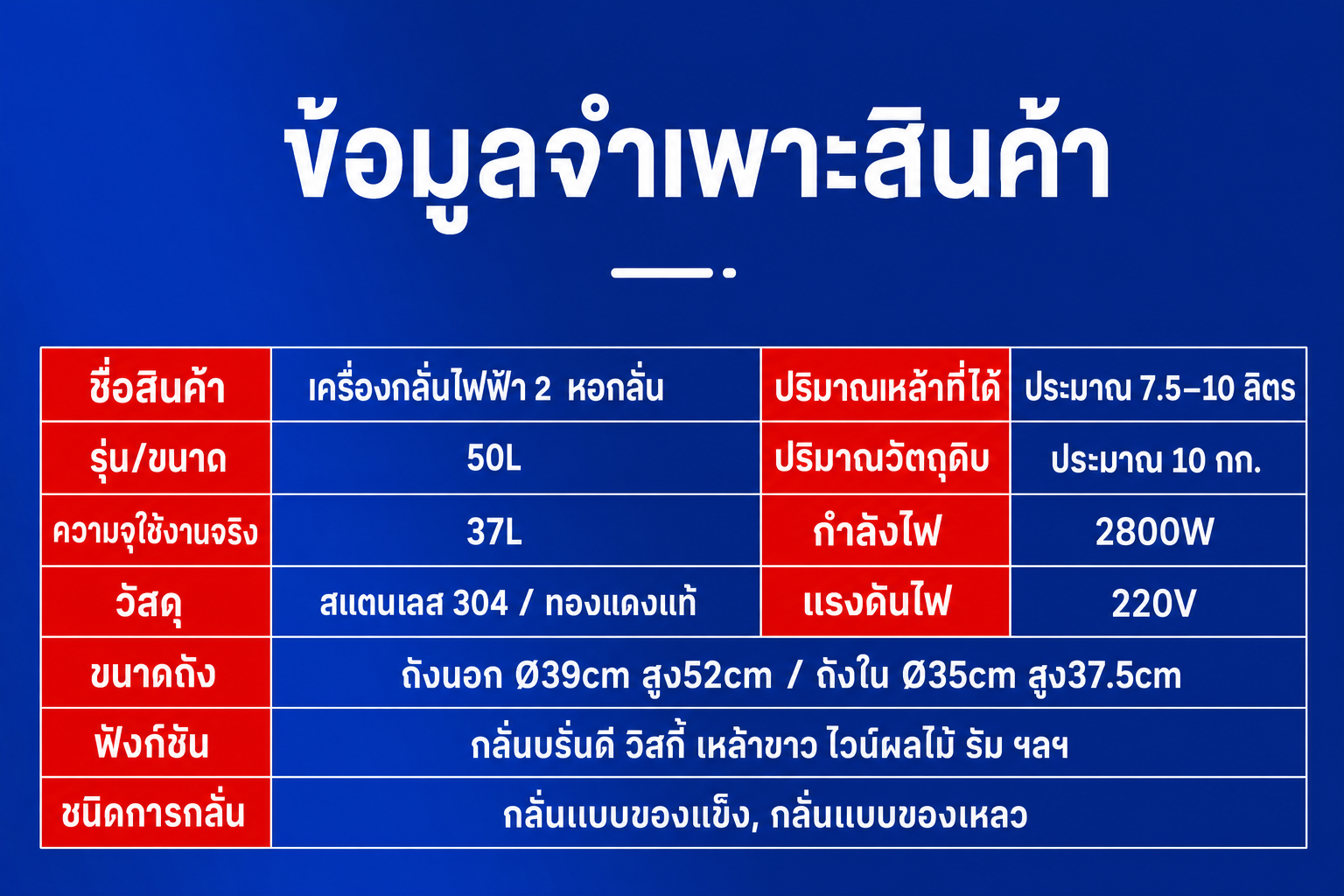 สเปคสินค้า