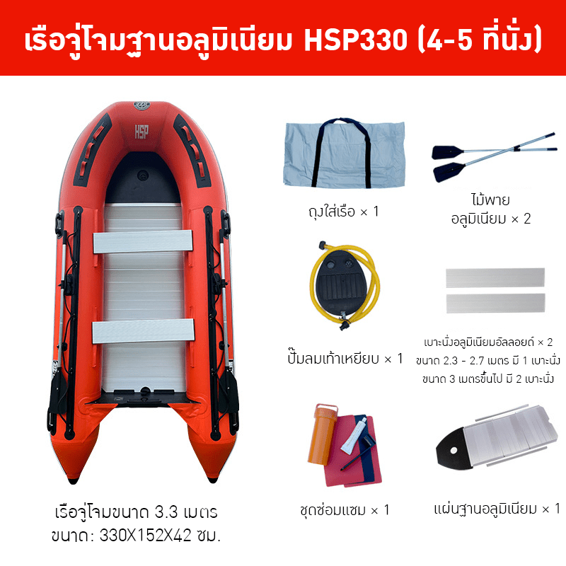 เรือยาง HSP - โซลูชันที่สมบูรณ์แบบสำหรับงานช่วยชีวิตและกิจกรรมทางน้ำ – รายละเอียด 41