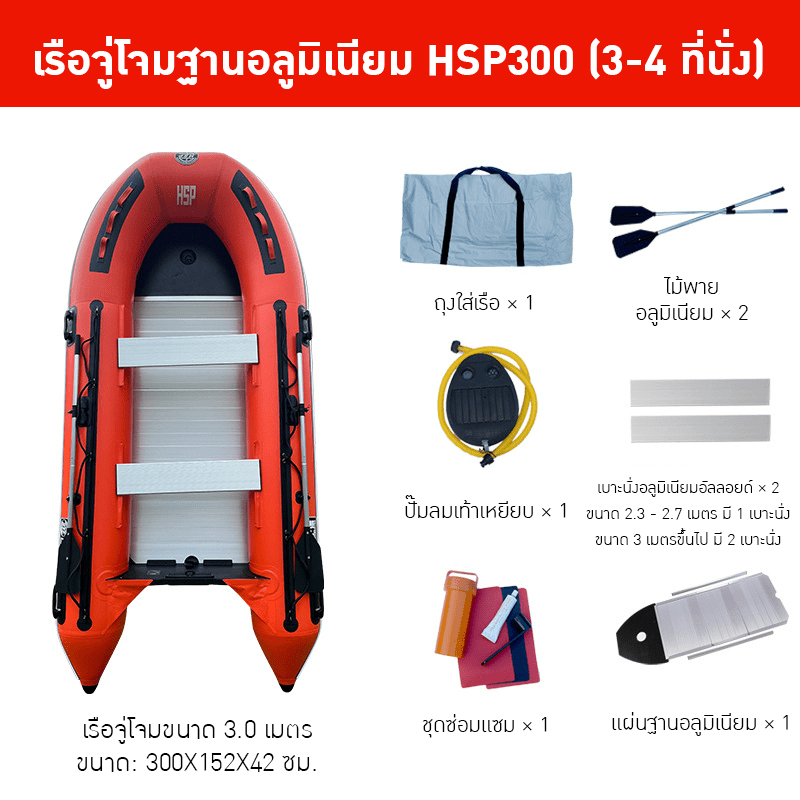 เรือยาง HSP - โซลูชันที่สมบูรณ์แบบสำหรับงานช่วยชีวิตและกิจกรรมทางน้ำ – รายละเอียด 48