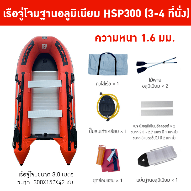 เรือยาง HSP - โซลูชันที่สมบูรณ์แบบสำหรับงานช่วยชีวิตและกิจกรรมทางน้ำ – รายละเอียด 51