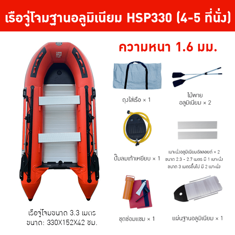 เรือยาง HSP - โซลูชันที่สมบูรณ์แบบสำหรับงานช่วยชีวิตและกิจกรรมทางน้ำ – รายละเอียด 53