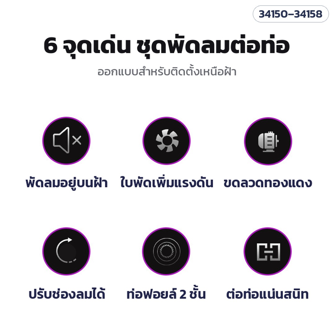 6 จุดเด่น: พัดลมอยู่บนฝ้า · ใบพัดเพิ่มแรงดัน · ขดลวดทองแดง · ปรับช่องลมได้ · ท่อฟอยล์ 2 ชั้น · ต่อท่อแน่นสนิท