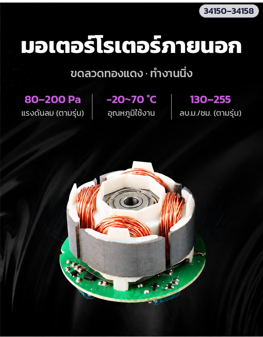 พัดลมดูดอากาศต่อท่อ – มอเตอร์โรเตอร์ภายนอก ขดลวดทองแดง · แรงดันลม 80–200 Pa ตามรุ่น · ใช้งาน −20 ถึง 70 °C