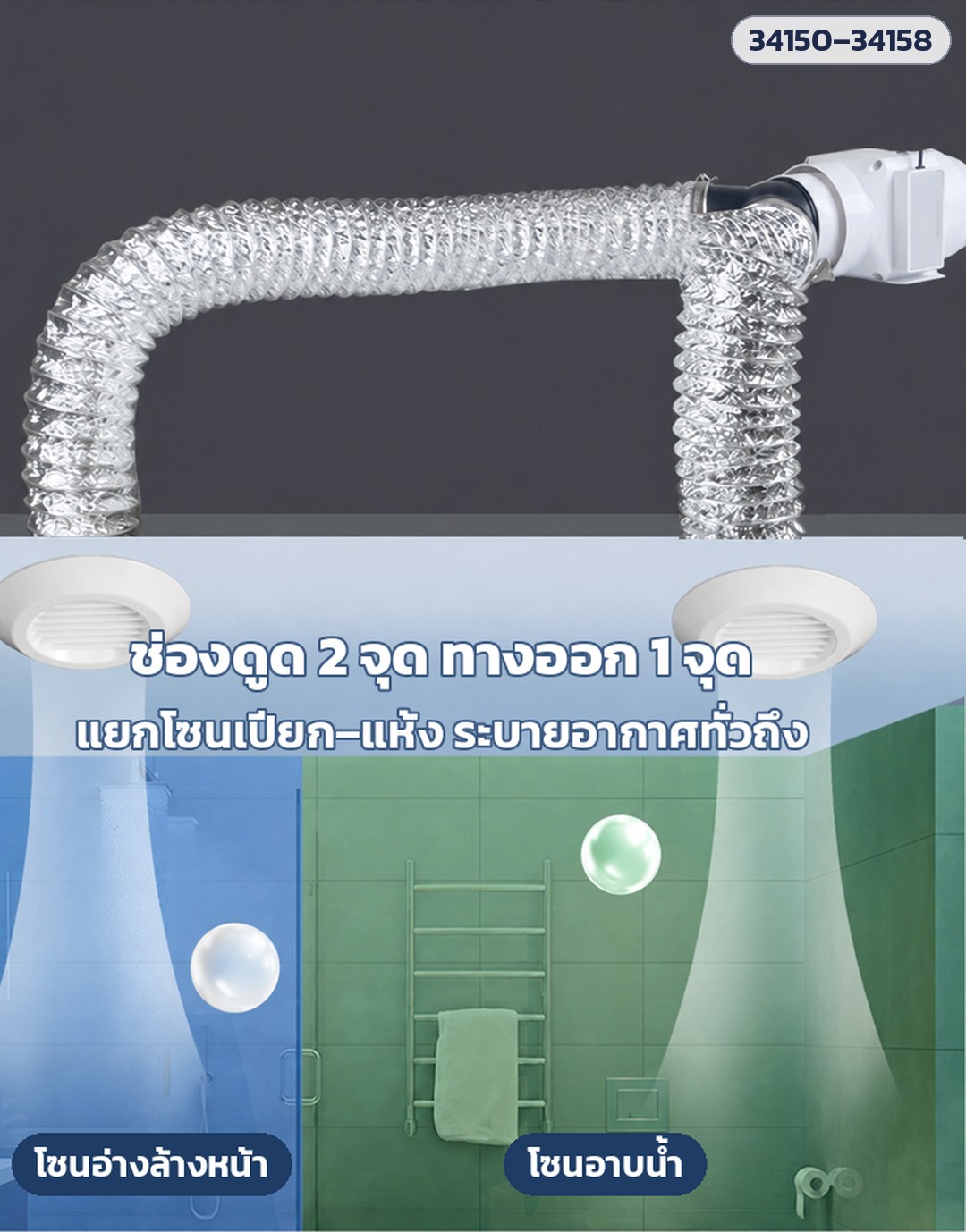 พัดลมดูดอากาศต่อท่อ – ช่องดูด 2 จุด ทางออก 1 จุด ระบายอากาศโซนอ่างล้างหน้าและโซนอาบน้ำ (ภาพจำลอง)