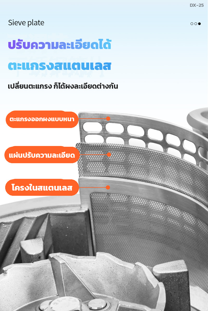 ตะแกรงสแตนเลสถอดเปลี่ยนได้ แผ่นปรับความละเอียด และโครงในสแตนเลส