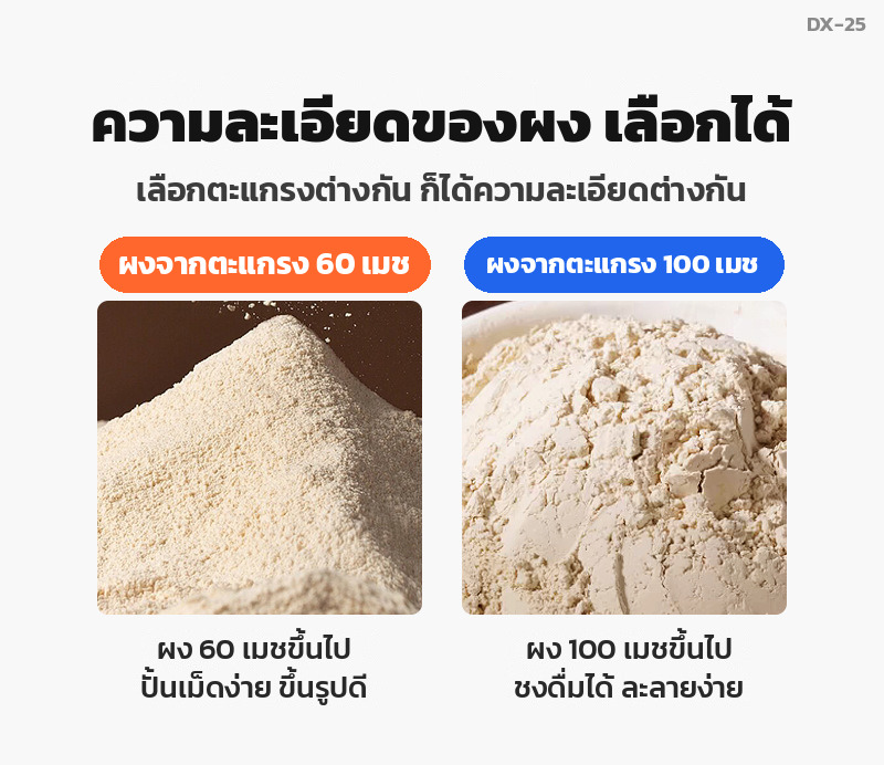 เปรียบเทียบผงจากตะแกรง 60 เมช กับ 100 เมช