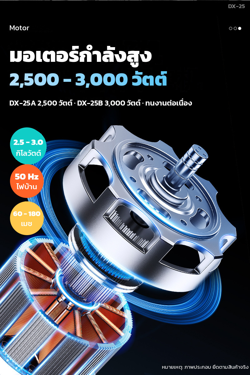 มอเตอร์กำลังสูง 2,500 ถึง 3,000 วัตต์ ไฟบ้าน 50 Hz