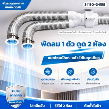 พัดลมดูดอากาศต่อท่อ ติดฝ้า ห้องน้ำ 1 ตัวใช้ได้ 1–2 ห้อง แรงลม 130 / 170 / 255 ลบ.ม./ชม. ไฟ 220V ชุดพร้อมท่ออ่อนและหน้ากาก 9 แบบ