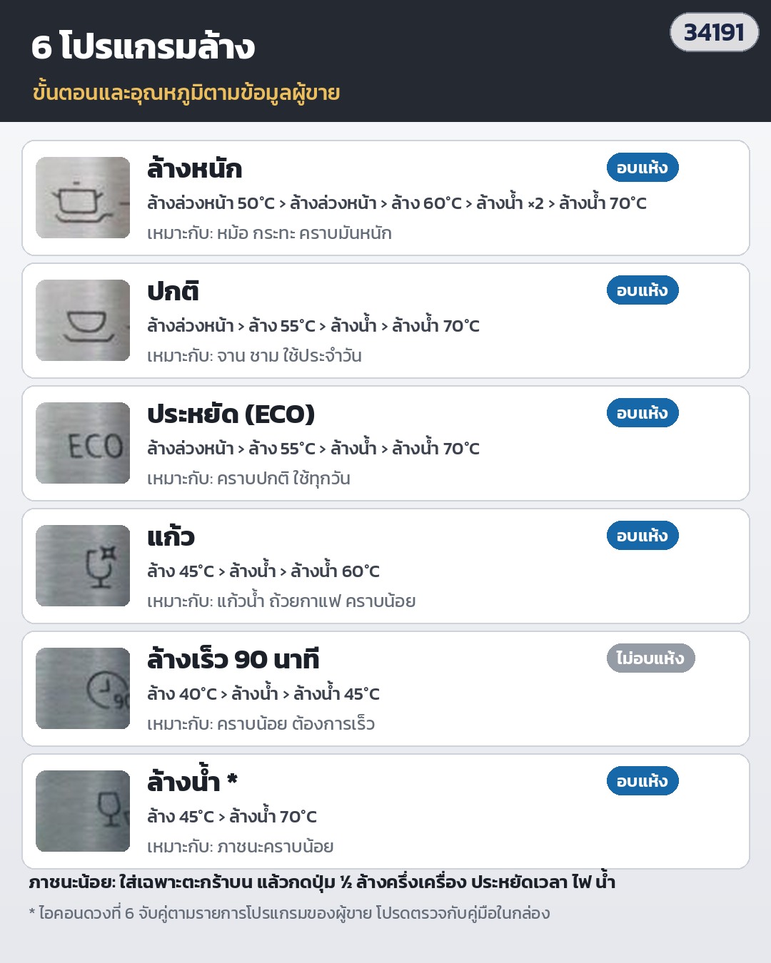 เครื่องล้างจานอัตโนมัติ กึ่งบิวท์อิน 60 ซม. 14 ชุด ภายใน 3 ชั้น 6 โปรแกรม ล้างครึ่งเครื่อง ตั้งเวลา 3/6/9 ชม. (ไม่มีบานหน้า ติดบานไม้ตามตู้ครัว) DW-SB14 - Image 6