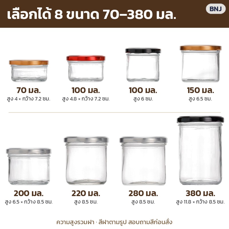 ขวดโหลแก้วฝาล็อกเกลียว ปากกว้าง ทนนึ่ง/ตุ๋น 8 ขนาด 70–380 มล. ขวดรังนก คาเวียร์ น้ำผึ้ง แยม - Image 2