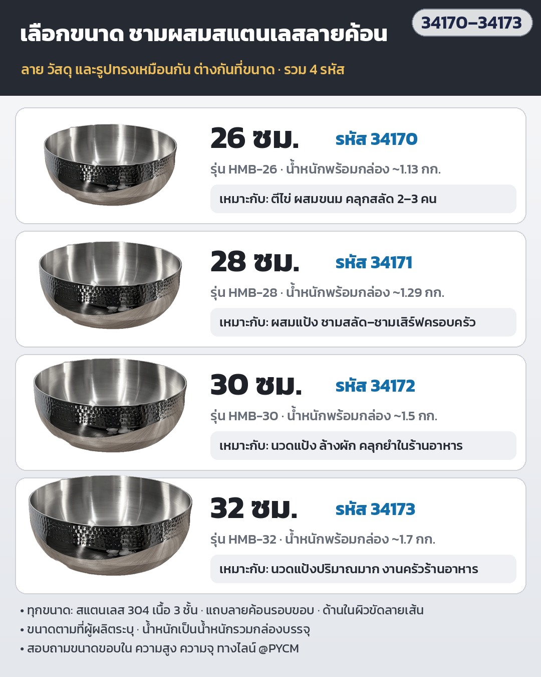 ชามผสมสแตนเลส 304 ลายค้อน 3 ชั้น ชามนวดแป้ง ชามสลัด ชามยำ อเนกประสงค์ 4 ขนาด 26 / 28 / 30 / 32 ซม. - Image 2