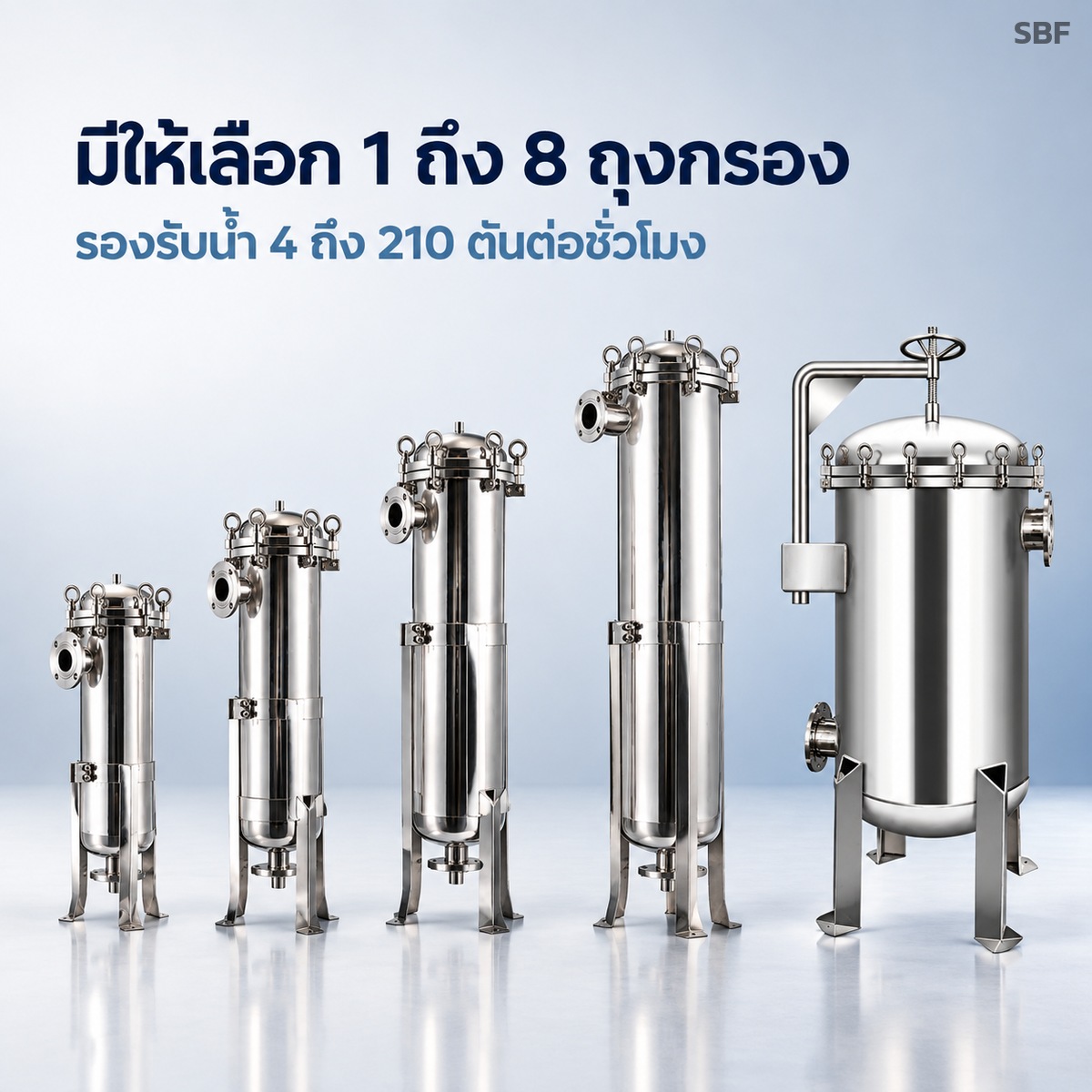 ถังกรองถุงสแตนเลส 304 กรองตะกอน โคลน ทราย สนิม ออกจากน้ำ 1 ถุงฝาเปิดเร็ว ถึง 8 ถุงหน้าแปลน - Image 4