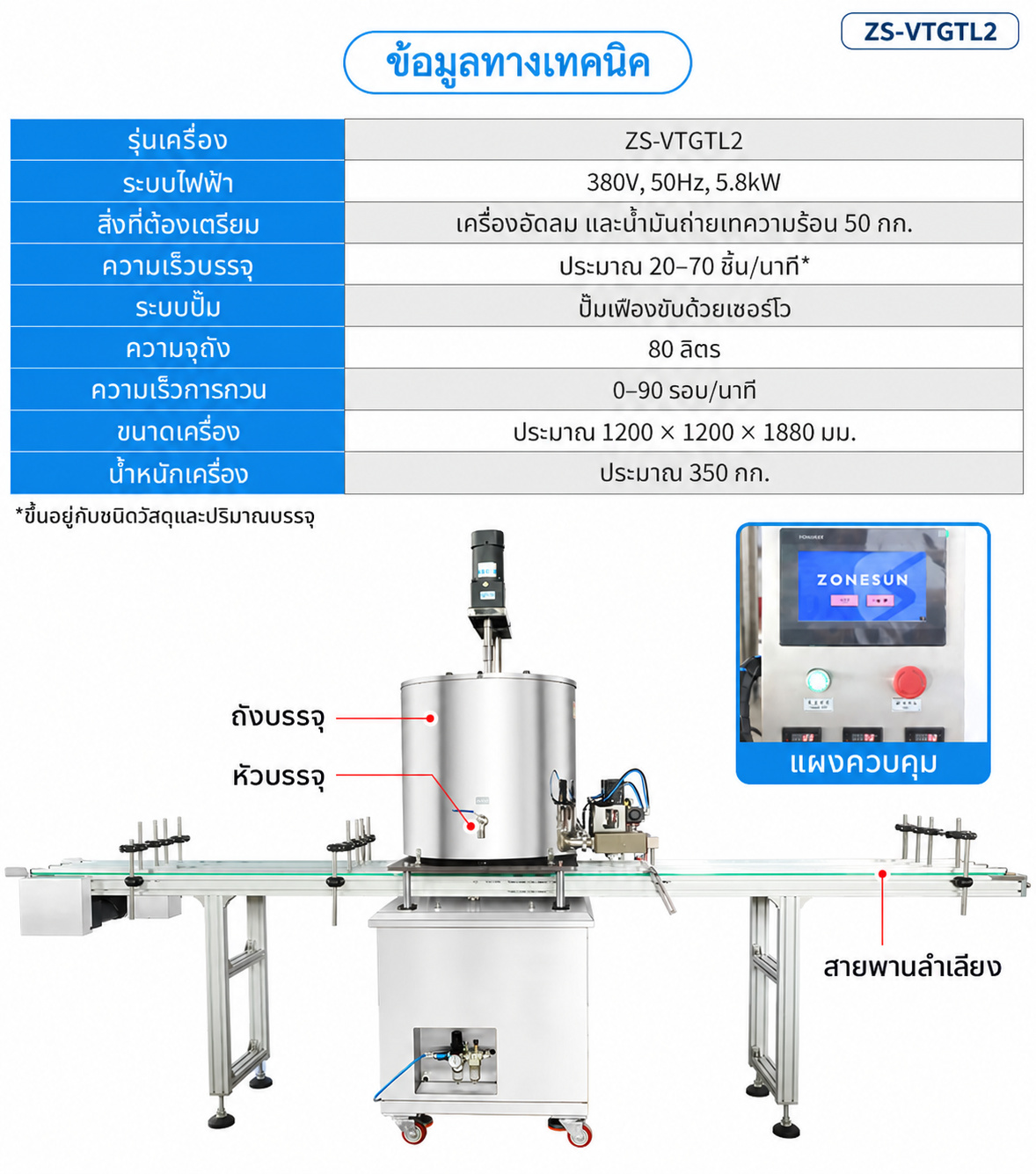 เครื่องบรรจุวาสลีน บาล์ม และแว็กซ์ 2 หัว ถังกวนให้ความร้อน 80 ลิตร ZS-VTGTL2 - Image 8