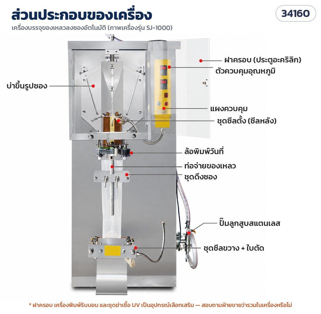 เครื่องบรรจุของเหลวลงซองอัตโนมัติ 50 มล.–2 ลิตร น้ำดื่ม น้ำผลไม้ นมถั่วเหลือง ซอส ปั๊มลูกสูบสแตนเลส 3 รุ่น SJ-1000 / SJ-2000 / SJ-3000 - Image 8