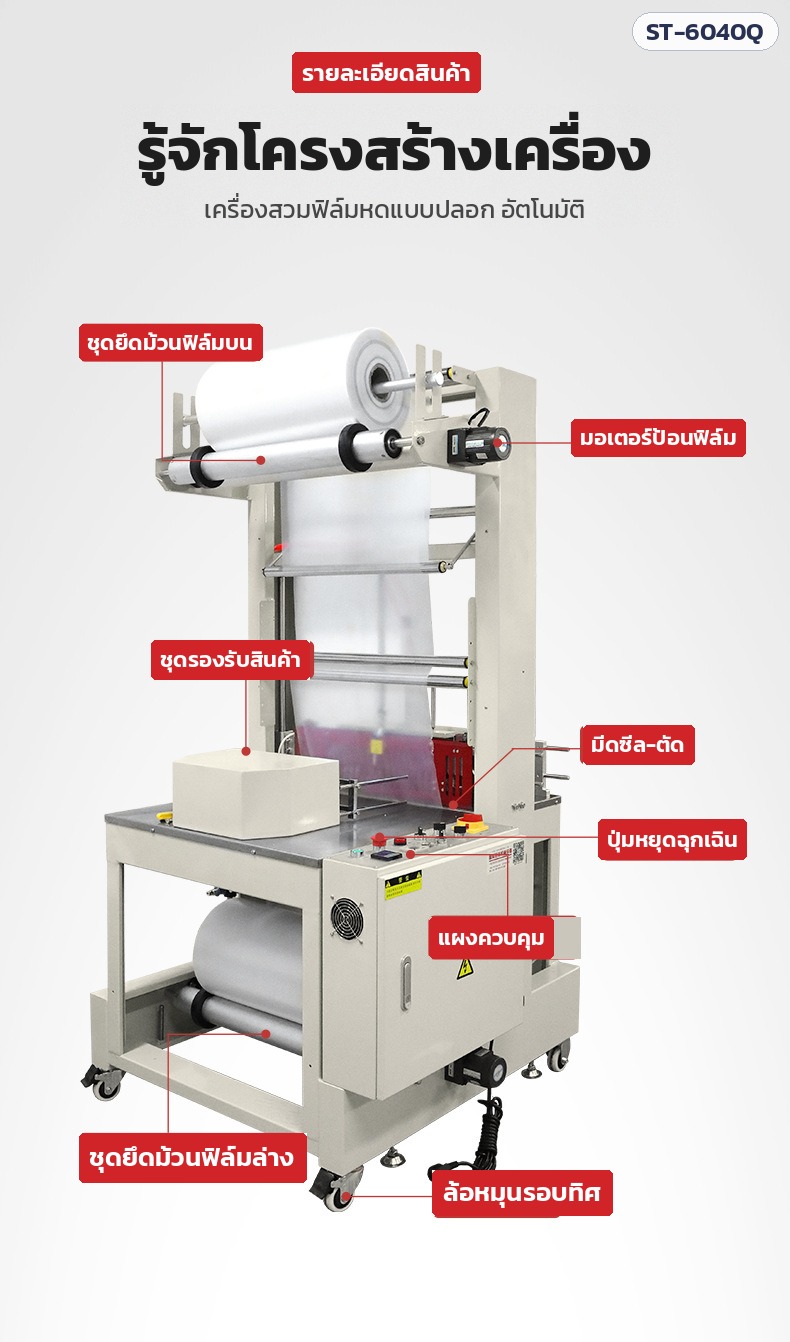 เครื่องสวมฟิล์มหดแบบปลอก ST-6040Q และเครื่องอบฟิล์มหด อุโมงค์ลมร้อน 5 รุ่น Shrink Wrap แพ็กขวดน้ำ กระป๋อง กล่อง - Image 8